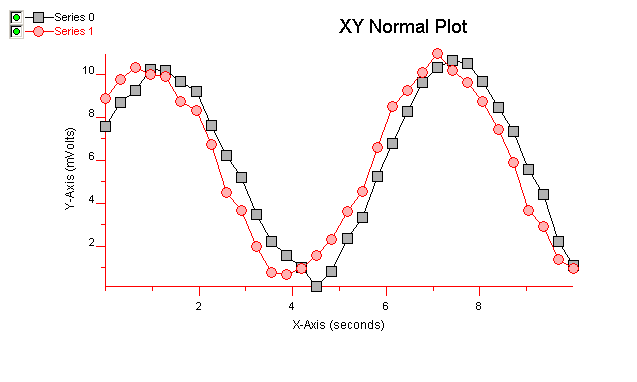 258 K animated gif of TPlot
